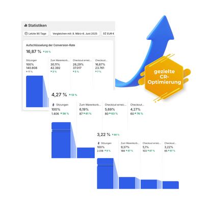 ShopifyShop Launch Premium